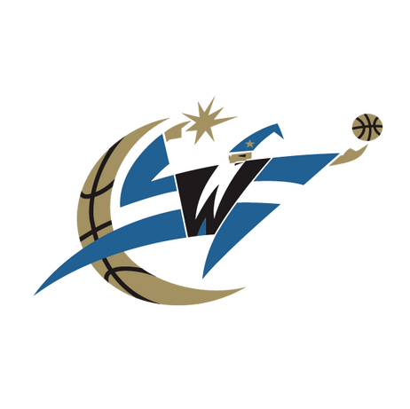 Washington Wizards